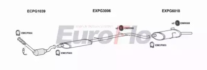 Система выпуска ОГ EuroFlo PG40620 3008A